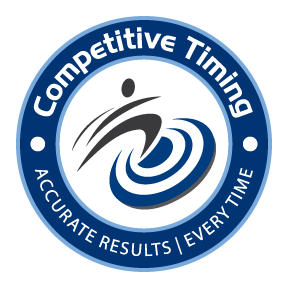 Pace Calculator | Competitive Timing